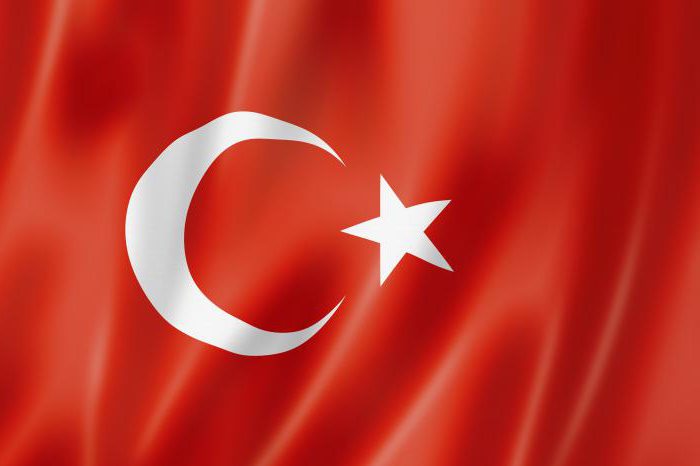 Opdeling af det osmanniske rige: historie, årsager, konsekvenser og interessante fakta