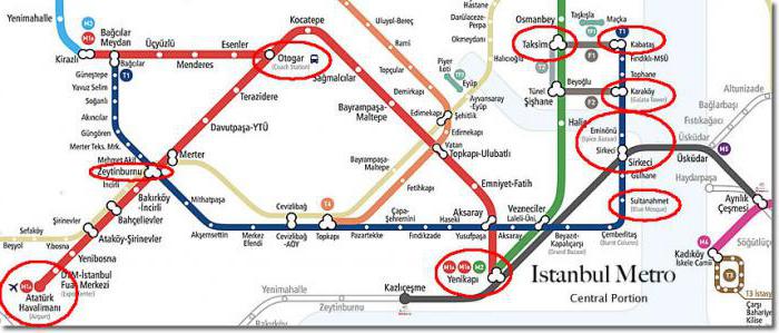 Omkostningerne ved metro Istanbul